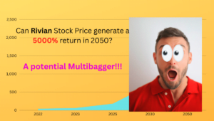 Rivian stock price will blast in 2050