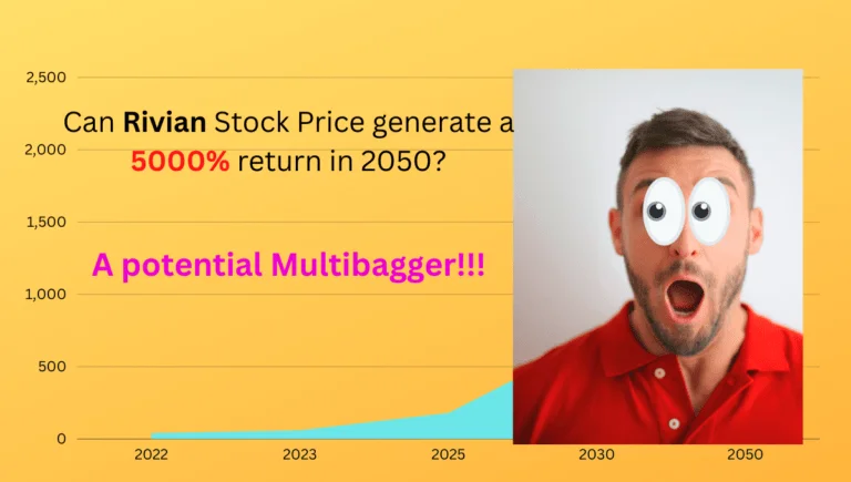 Rivian stock price will blast in 2050